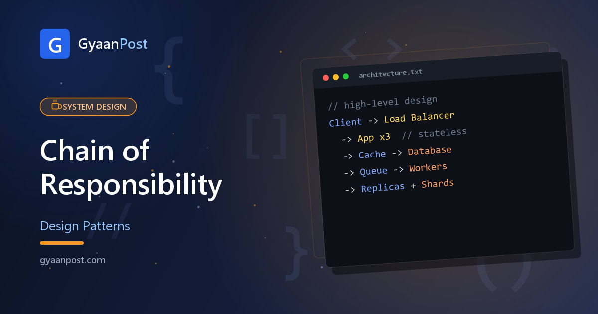 Chain of Responsibility Pattern in Java (Example)