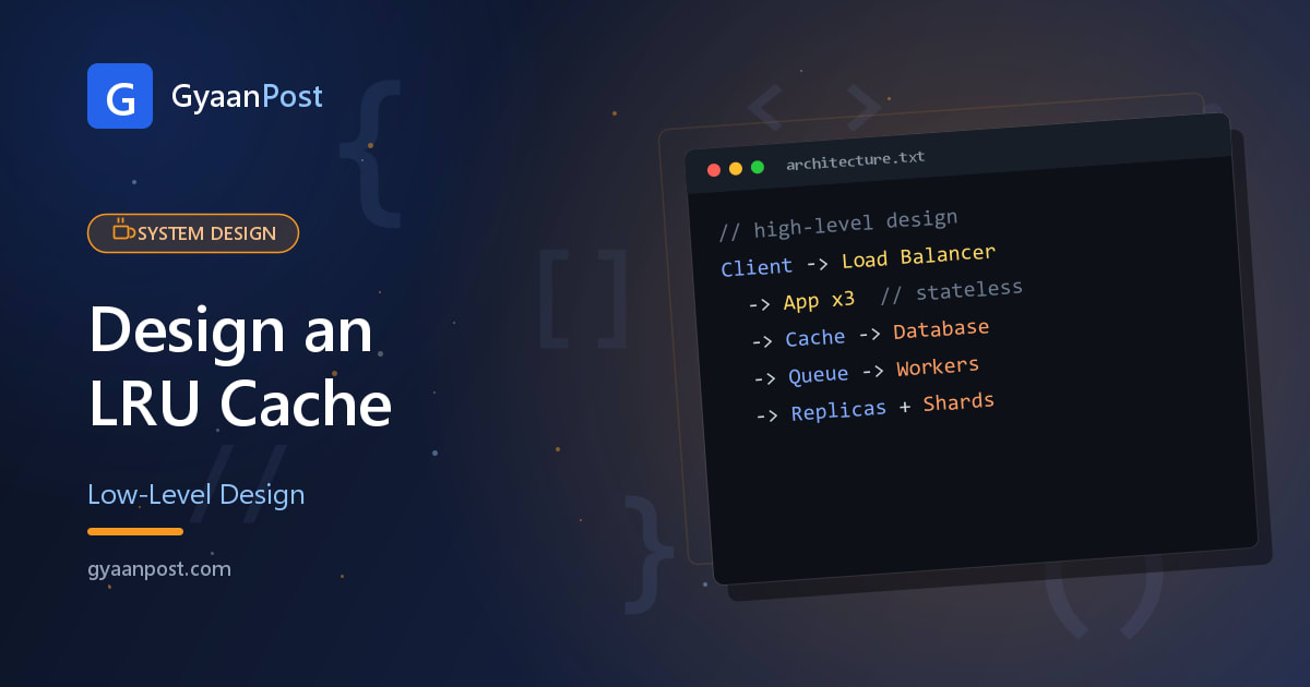 Design an LRU Cache (O(1) get & put) — Low-Level Design