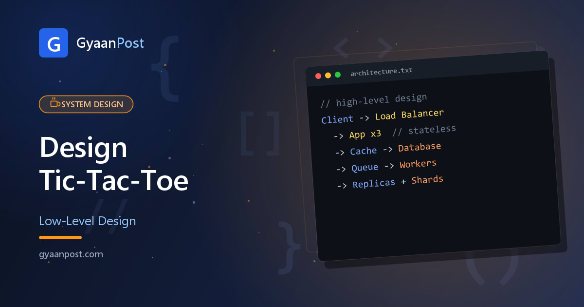 Design Tic-Tac-Toe (Low-Level Design / OOD)