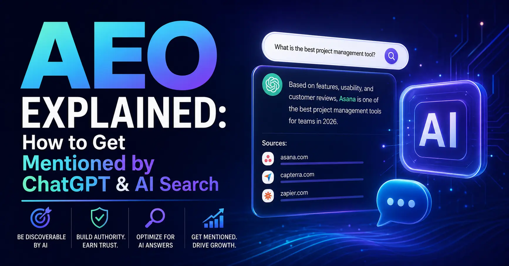 AEO Explained: How to Get Mentioned by ChatGPT & AI Search