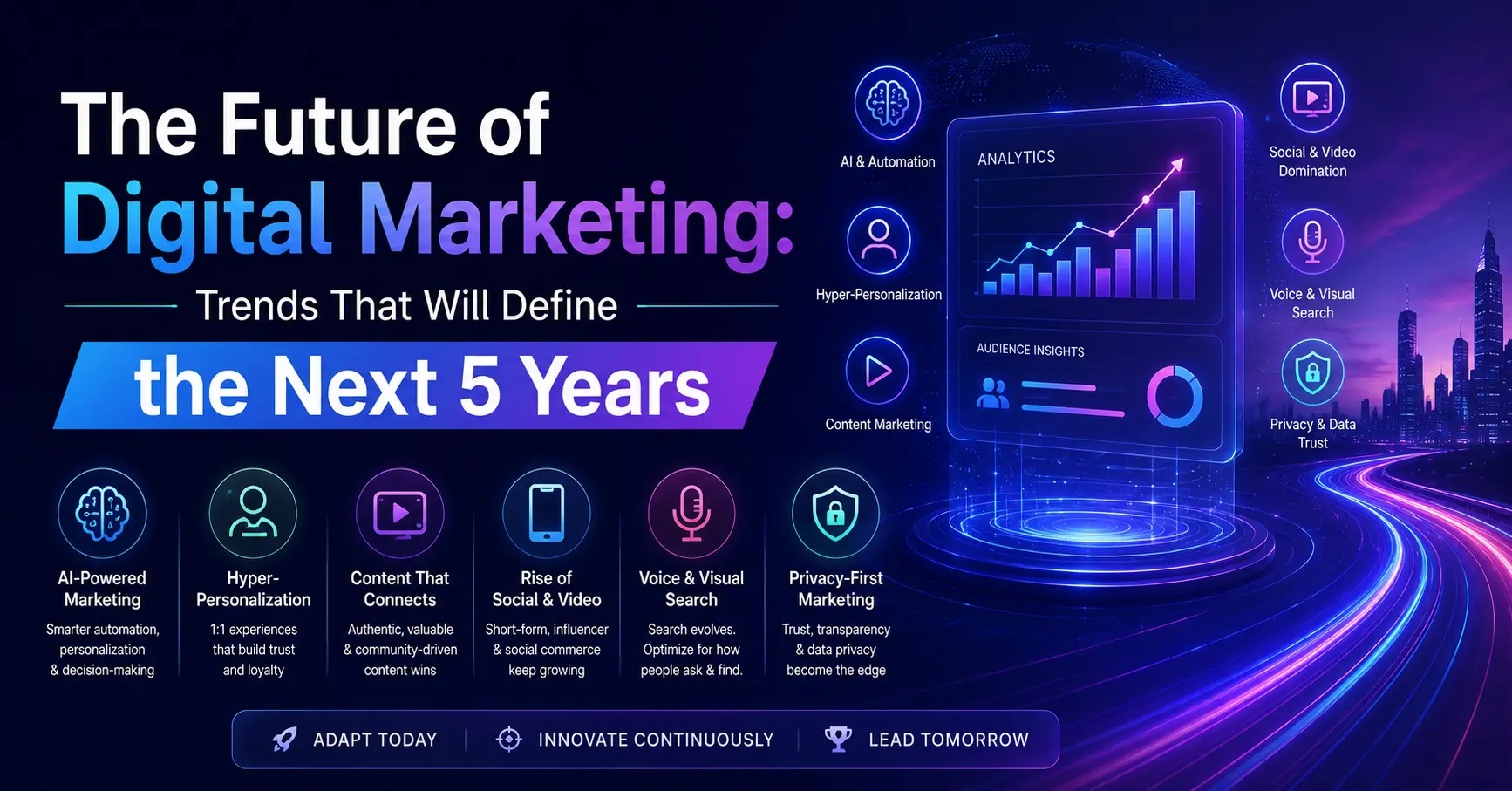 the-future-of-digital-marketing-trends-that-will-define-the-next-5-years