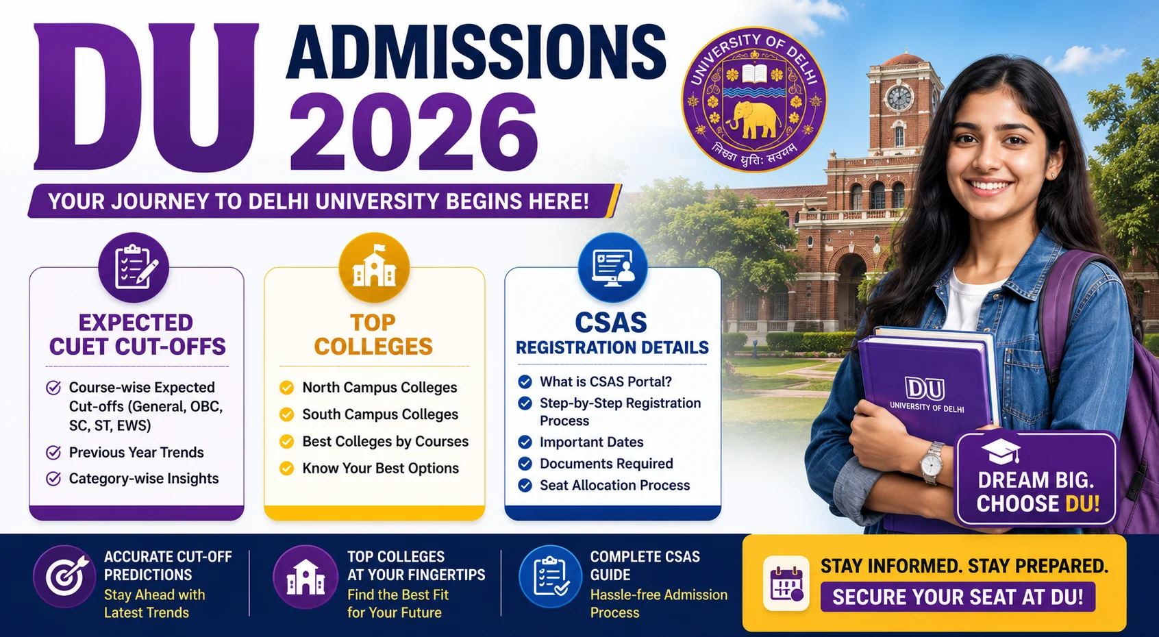 DU Admissions 2026