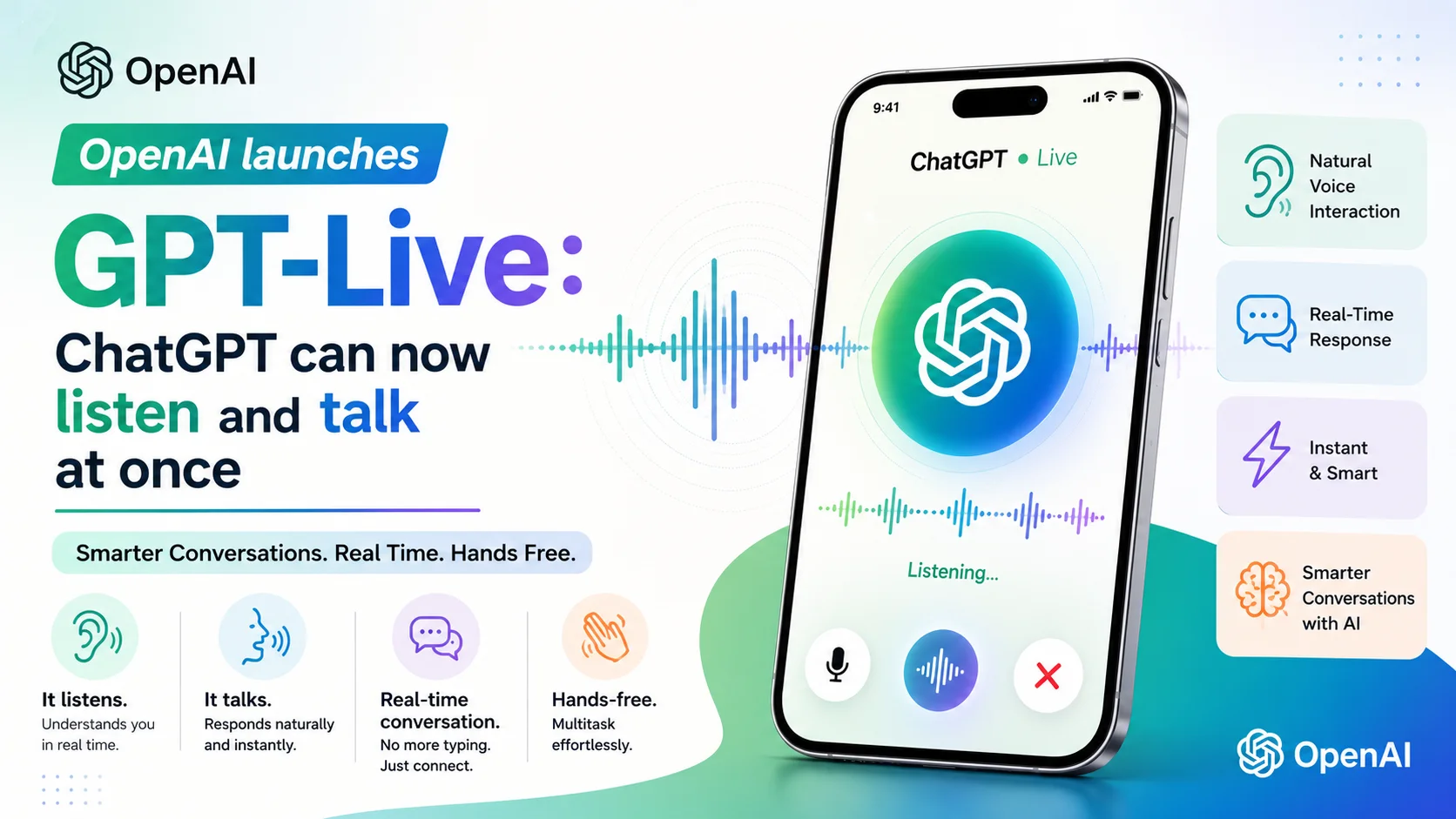 OpenAI Launches GPT-Live: ChatGPT Can Now Listen and Talk at Once