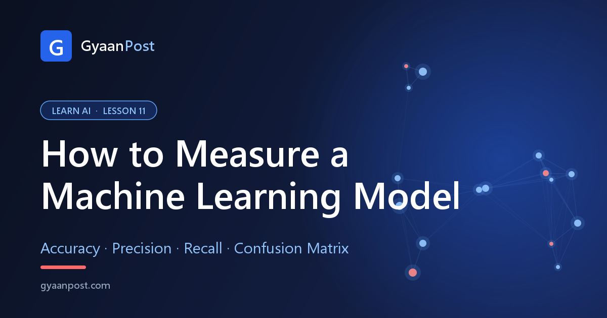 Accuracy, Precision, Recall & the Confusion Matrix: How to Measure a Machine Learning Model