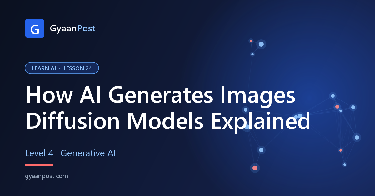 How AI Generates Images: Diffusion Models Explained