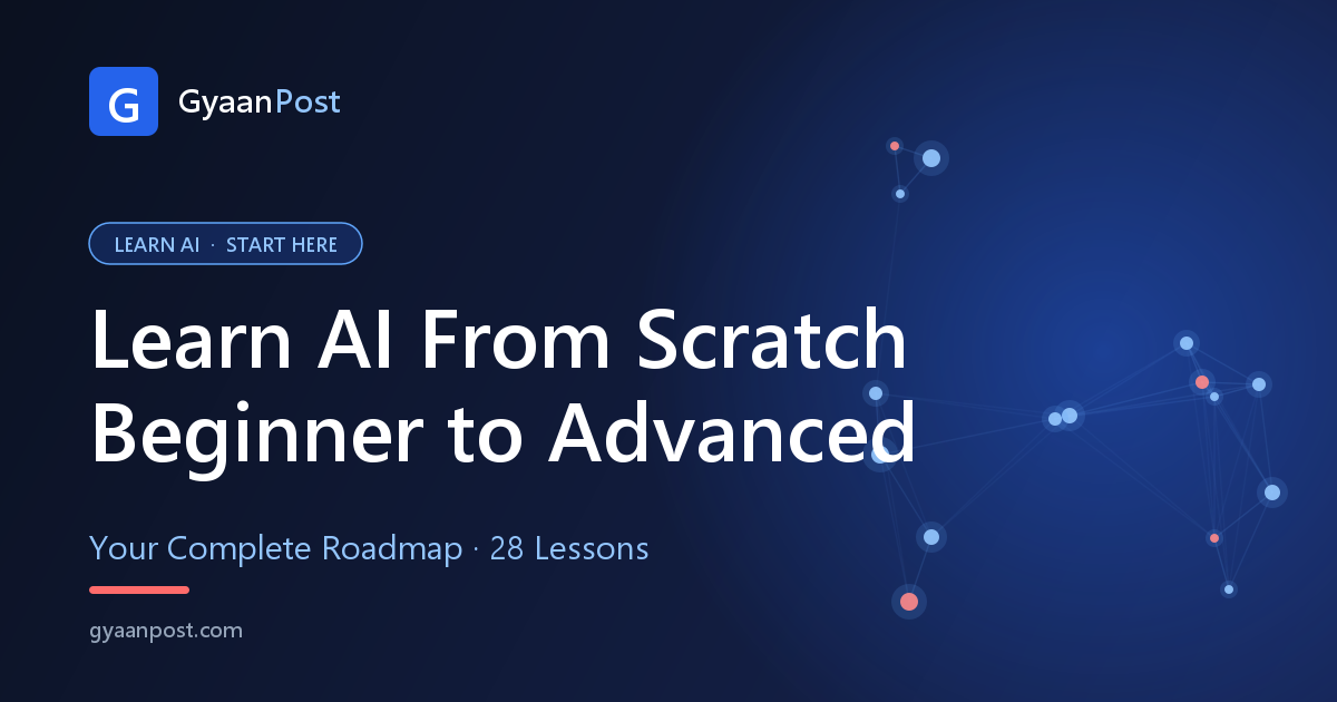 Learn AI From Scratch: A Complete 38-Lesson Roadmap