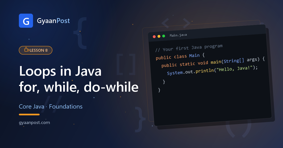 Java Loops Explained: for, while and do-while (with Examples)