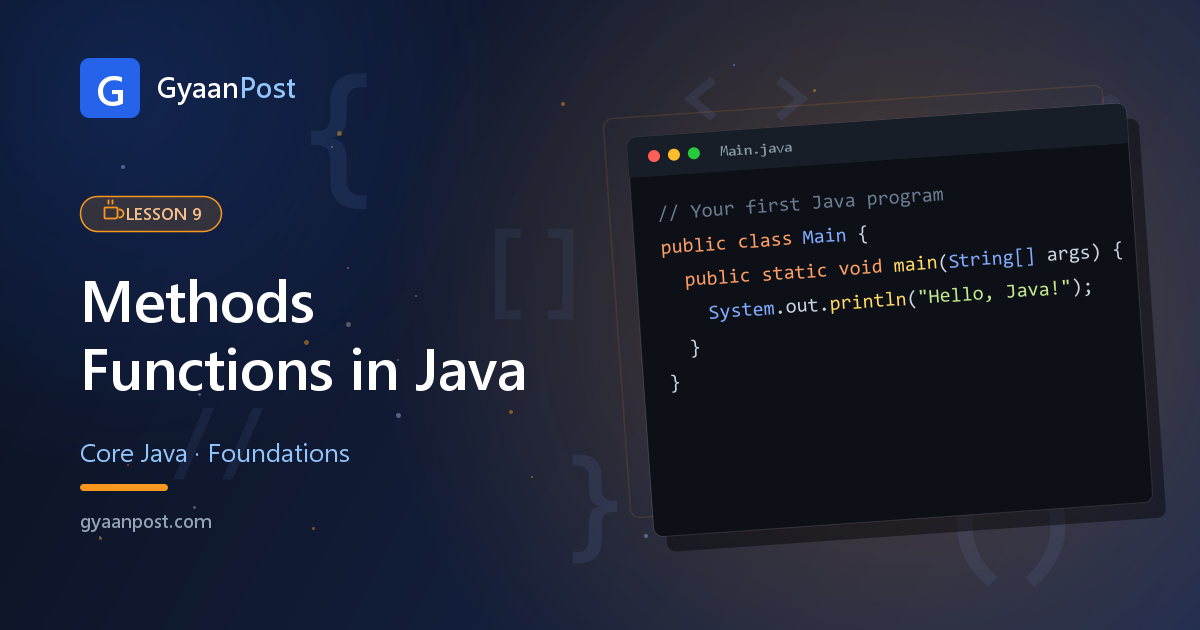 Java Methods Explained: Reusable Code with Parameters and Return Values