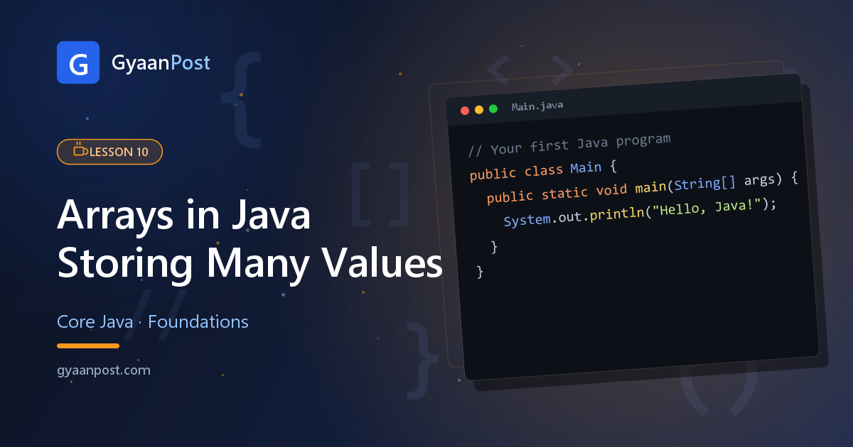 Arrays in Java: Storing and Looping Through Many Values