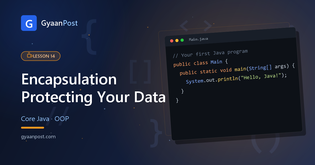 Encapsulation in Java: Protecting Your Data with private, Getters and Setters