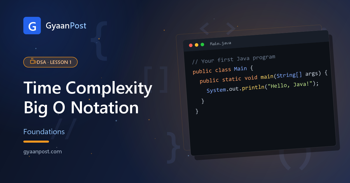 Time and Space Complexity in Java: Big O Notation Explained