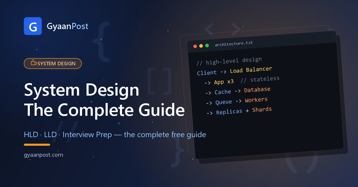 System Design: The Complete Guide (HLD, LLD & Interview Prep)