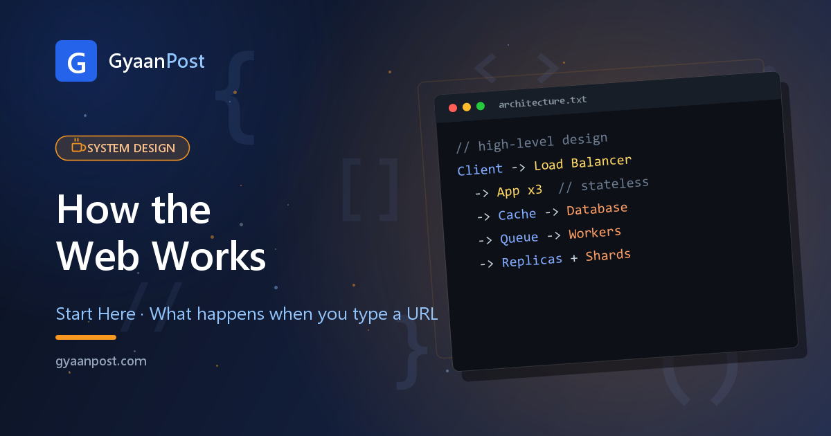 How the Web Works: What Really Happens When You Type a URL