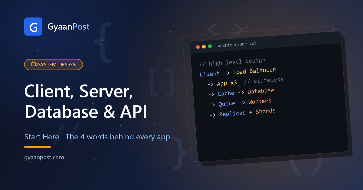 Client, Server, Database & API: The 4 Words That Explain All Software