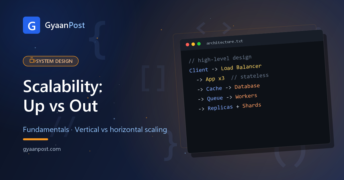 Scalability Explained: Vertical vs Horizontal Scaling (With Examples)