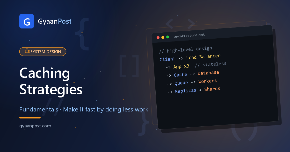 Caching Strategies: How to Make Systems Fast (Cache-Aside, Write-Through & More)