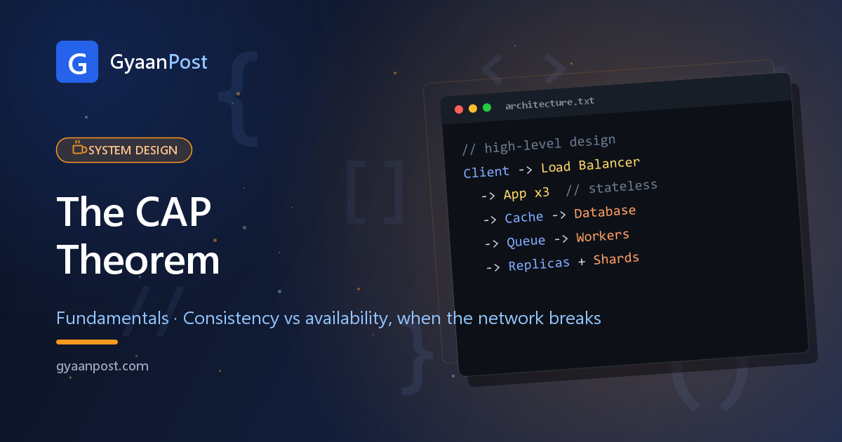 The CAP Theorem Explained Simply (Consistency, Availability, Partition Tolerance)
