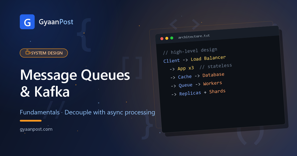 Message Queues & Kafka: How to Decouple Systems (Async Processing Explained)