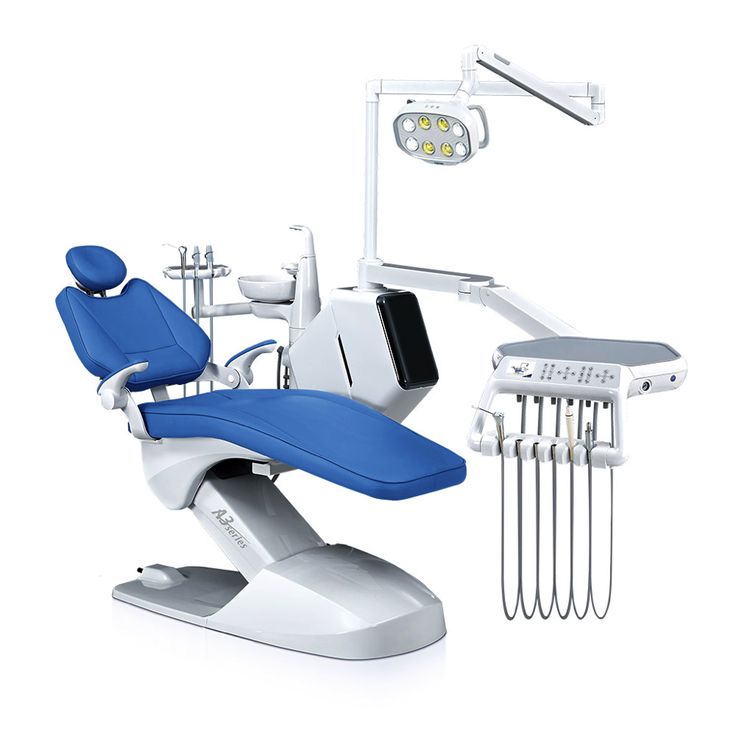 Dental Practice