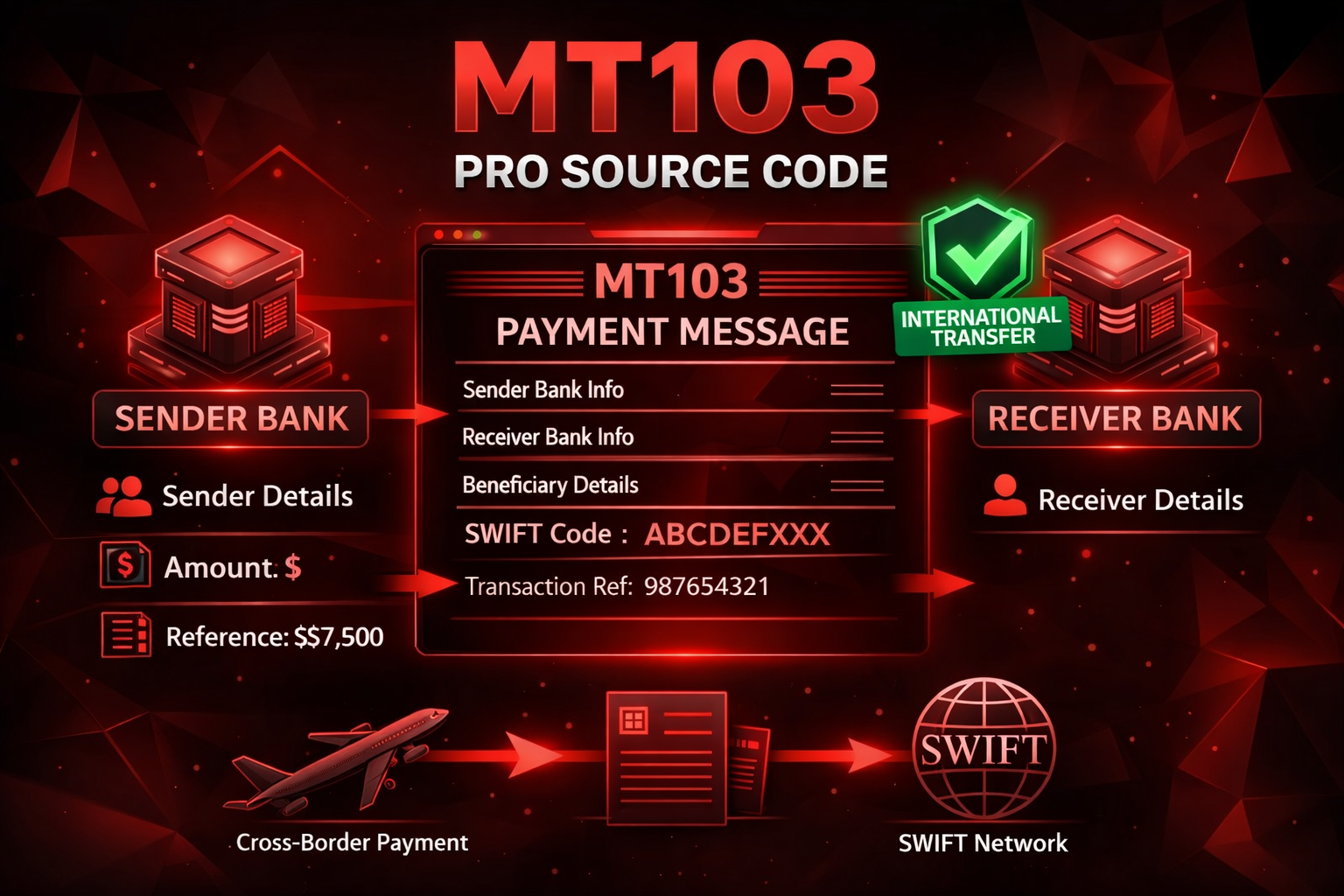 Mt103 Code ZeroX - Elite Cybersecurity Tools & Solutions