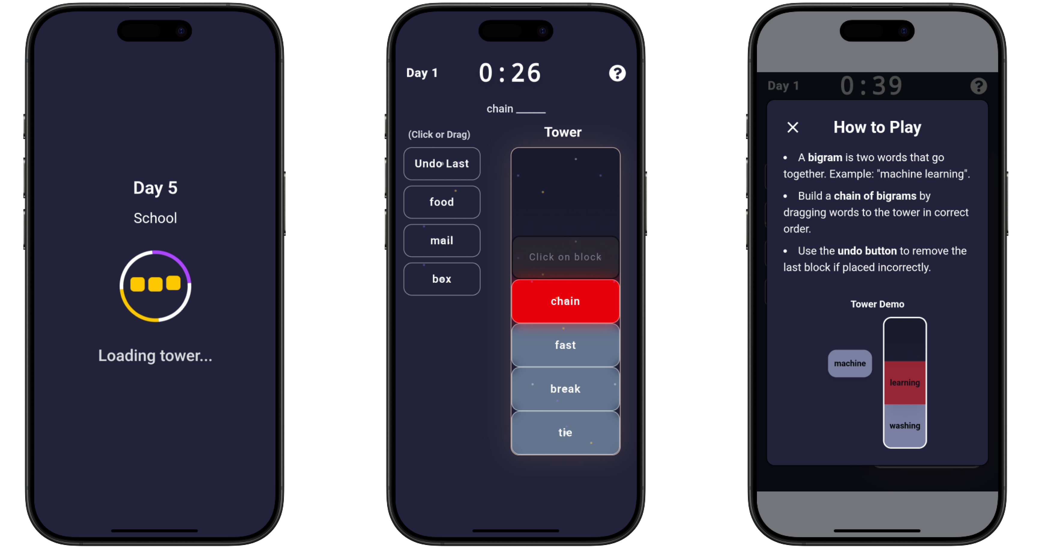 Bigram tower | Reddit for Developers