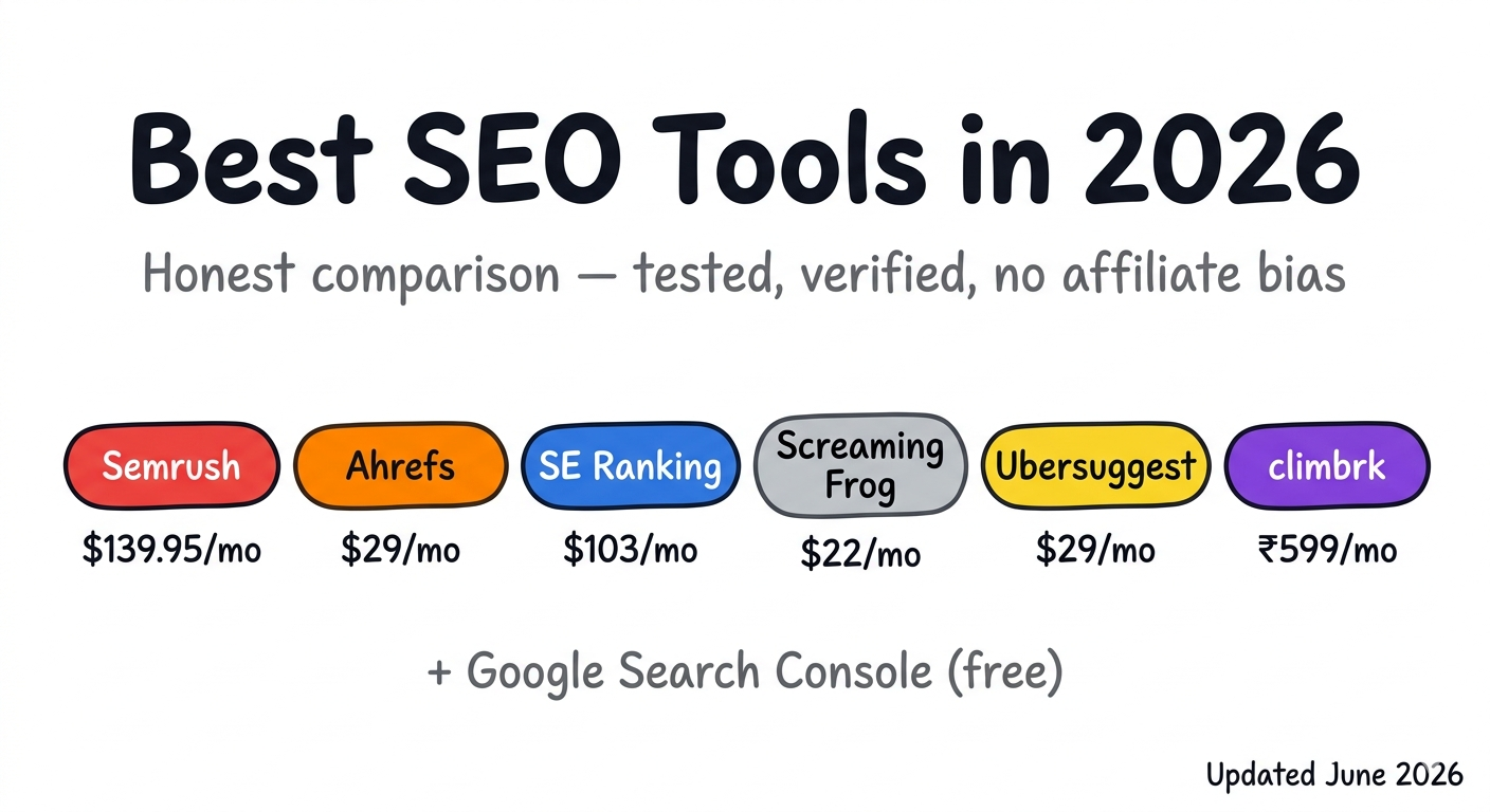 Best SEO Tools India 2026