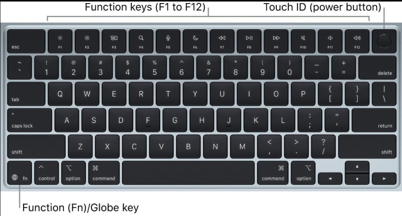Image for Apple MacBook Air M1 – 8GB RAM – 256GB SSD – €650