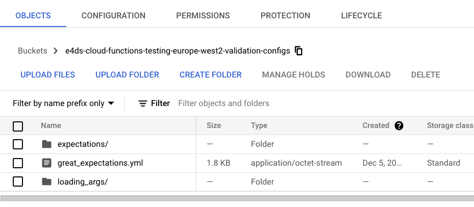 validation configs