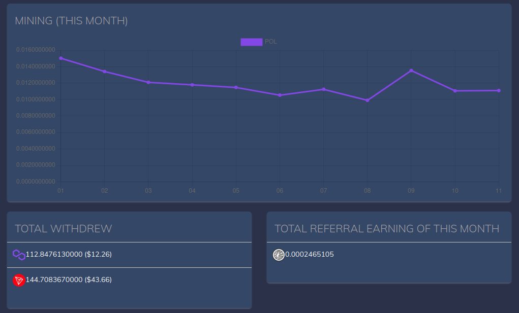 MiningBlocks — Starting Without A Large Investment