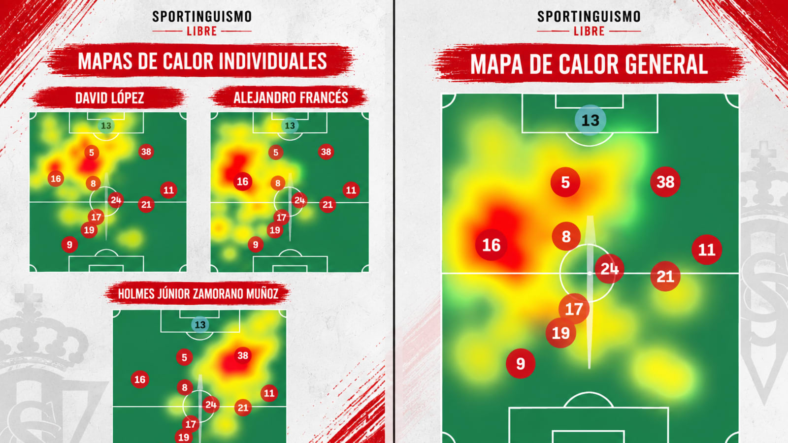 mapas de calor.png