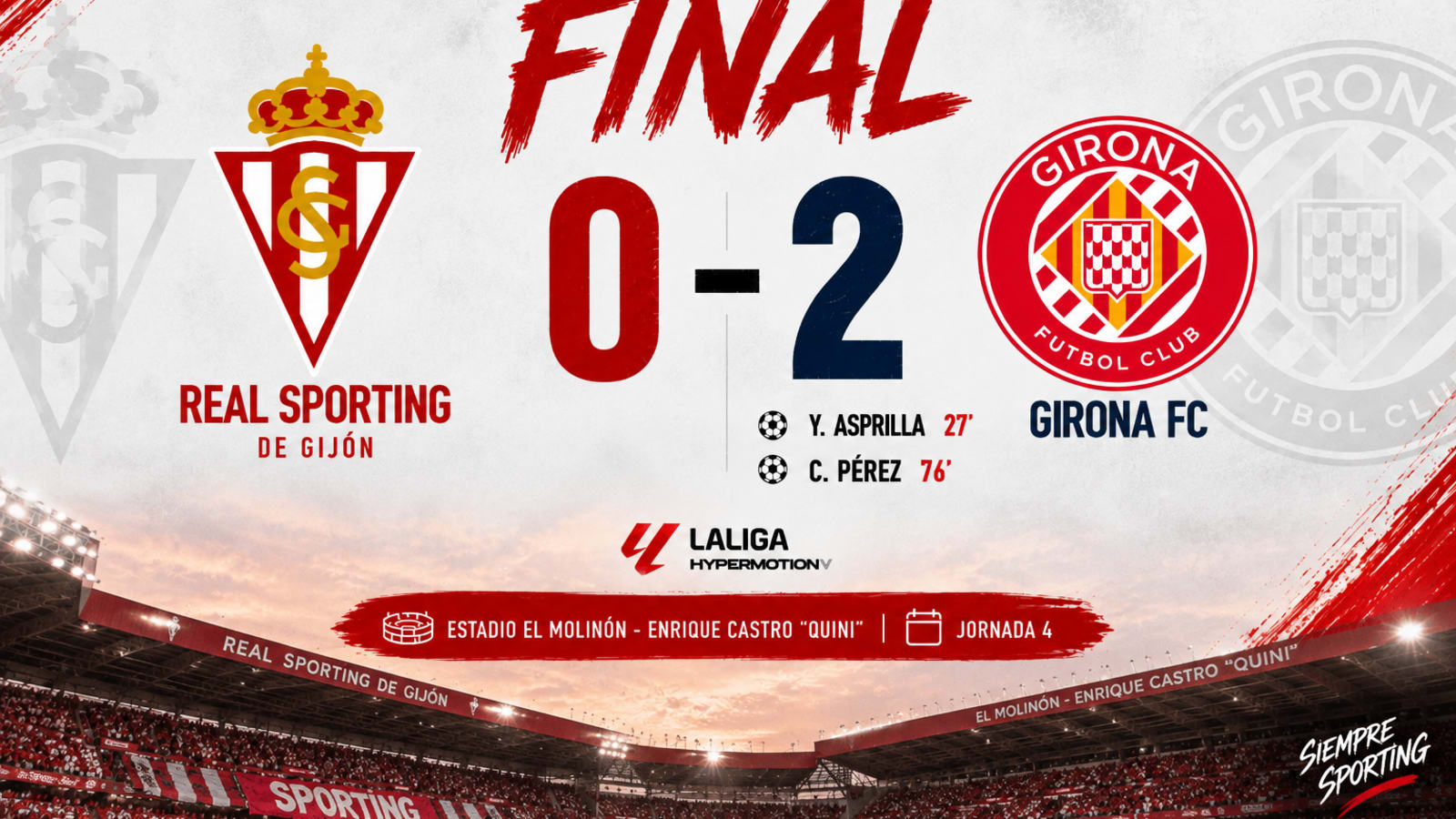 El Sporting compite pero no obtiene ningún premio