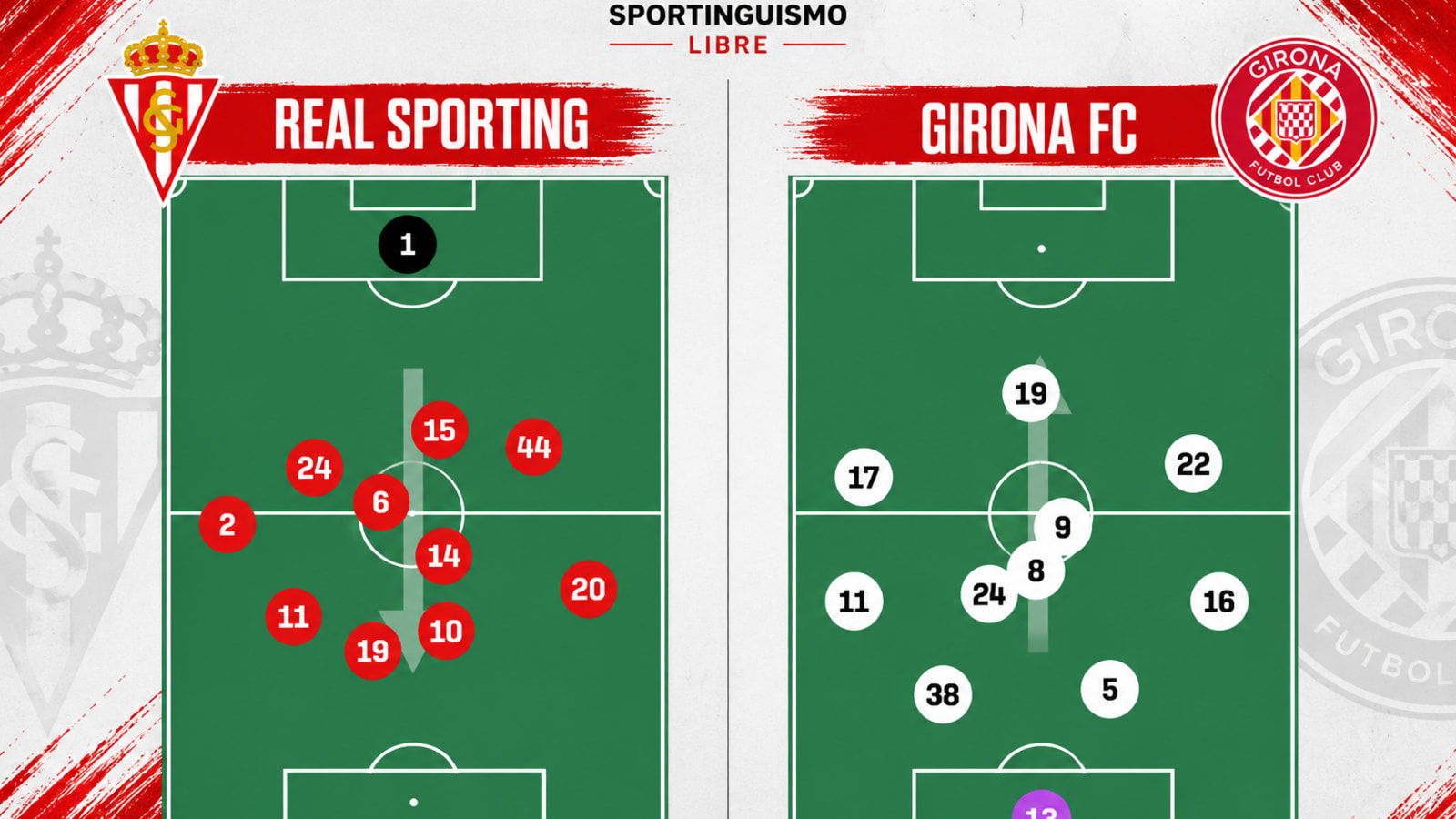 mapas de calor del partido.png
