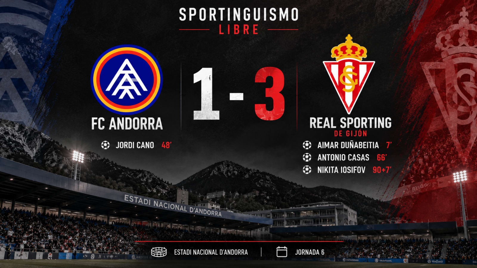 Victoria sin brillo del Sporting