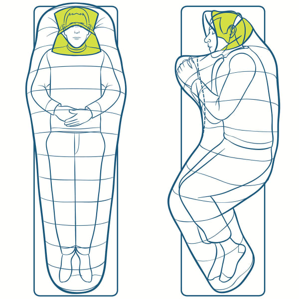 SIERRA DESIGNS 1.5 Season Backcountry Quilt SYN Sleeping Bag