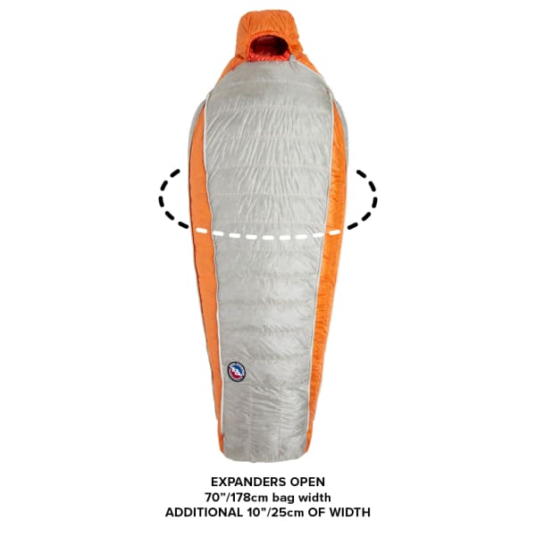 BIG AGNES Torchlight UL 20 Sleeping Bag