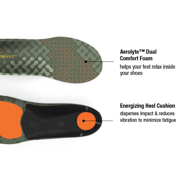 SUPERFEET Adapt Hike Max Hiking Insoles