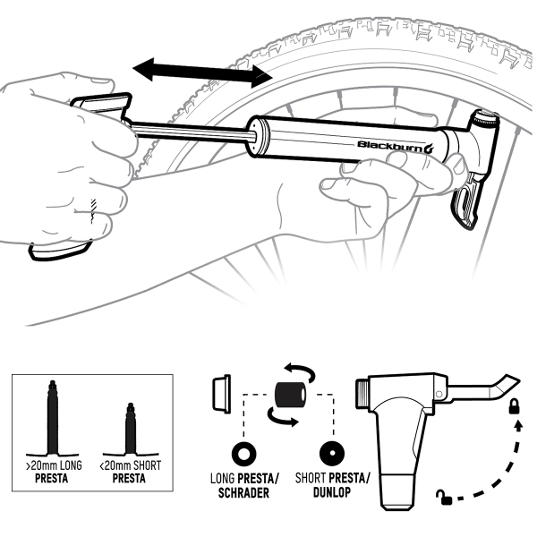 BLACKBURN Mammoth Anyvalve Mini Pump