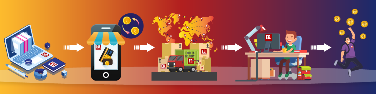 easygovt-eg-sell-with-us