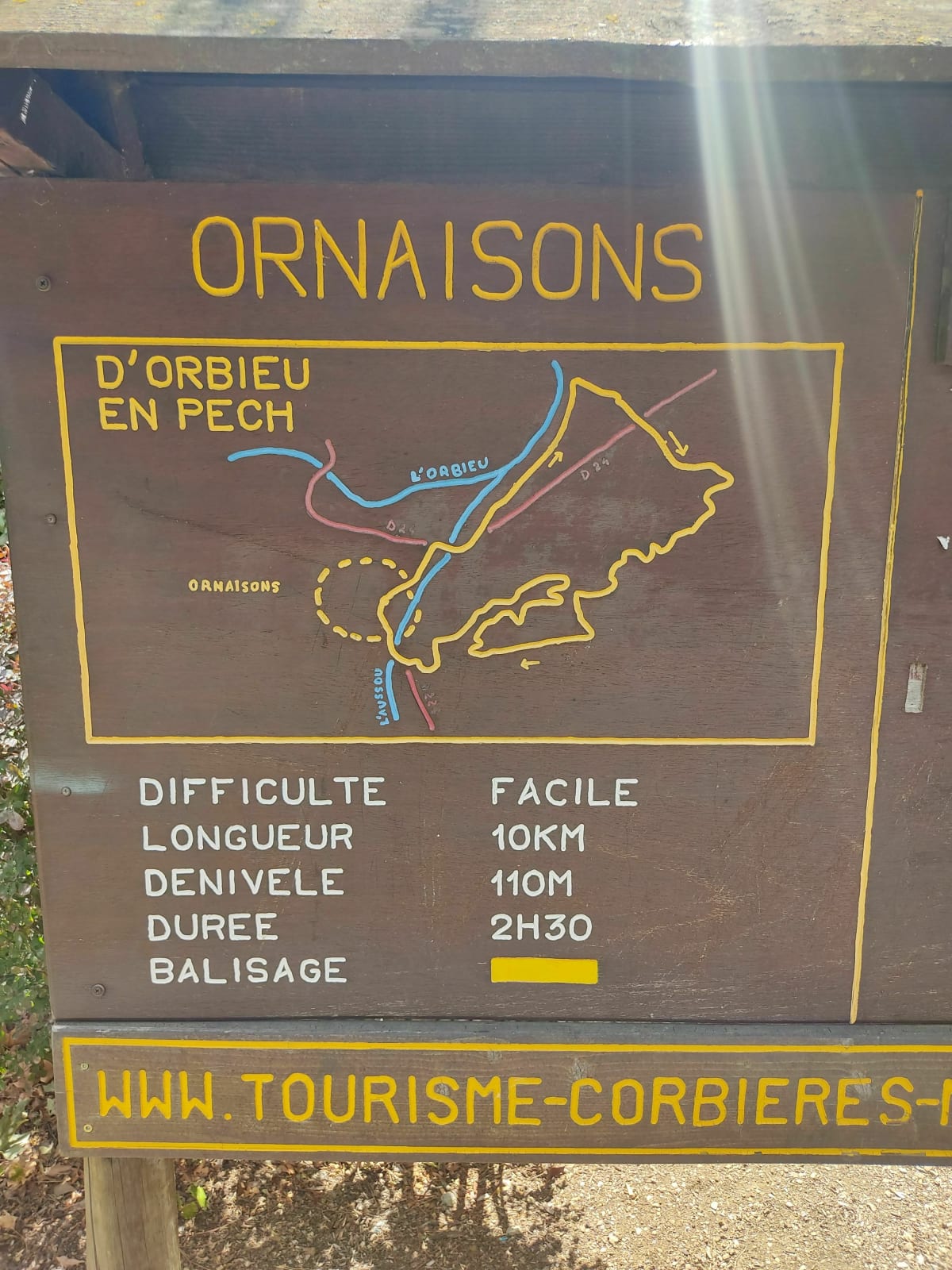 Balade entre vigne et garrigue - Ornaisons