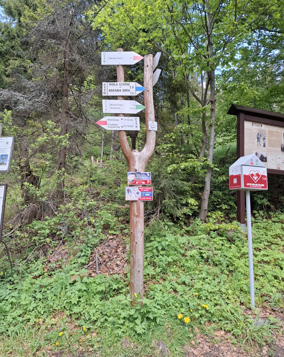 GSB dzień drugi - Wisła