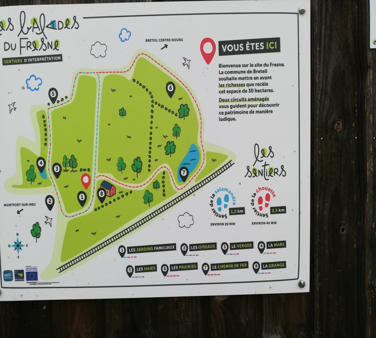 Circuit de la chouette à Breteil - Breteil