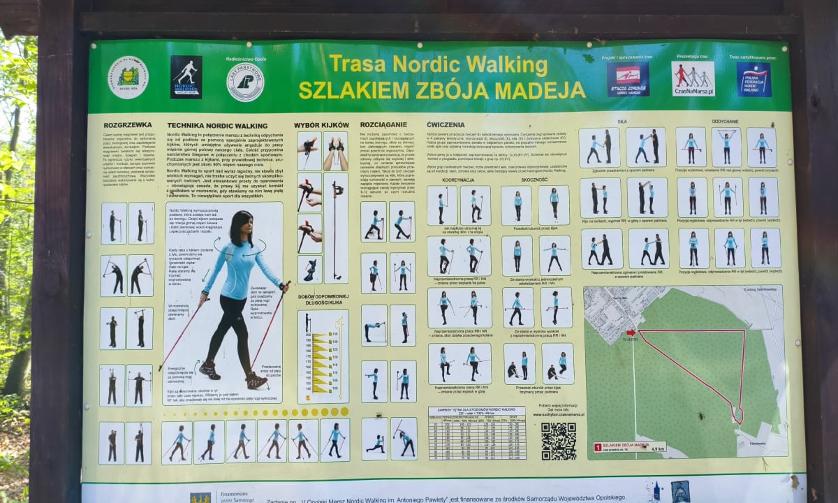 Szlak zbója Madeja - Kamionka