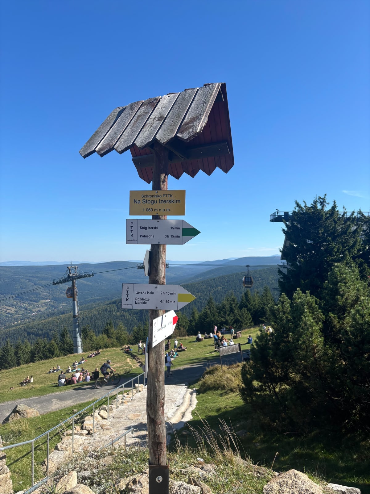 Stóg izerski - Świeradów-Zdrój
