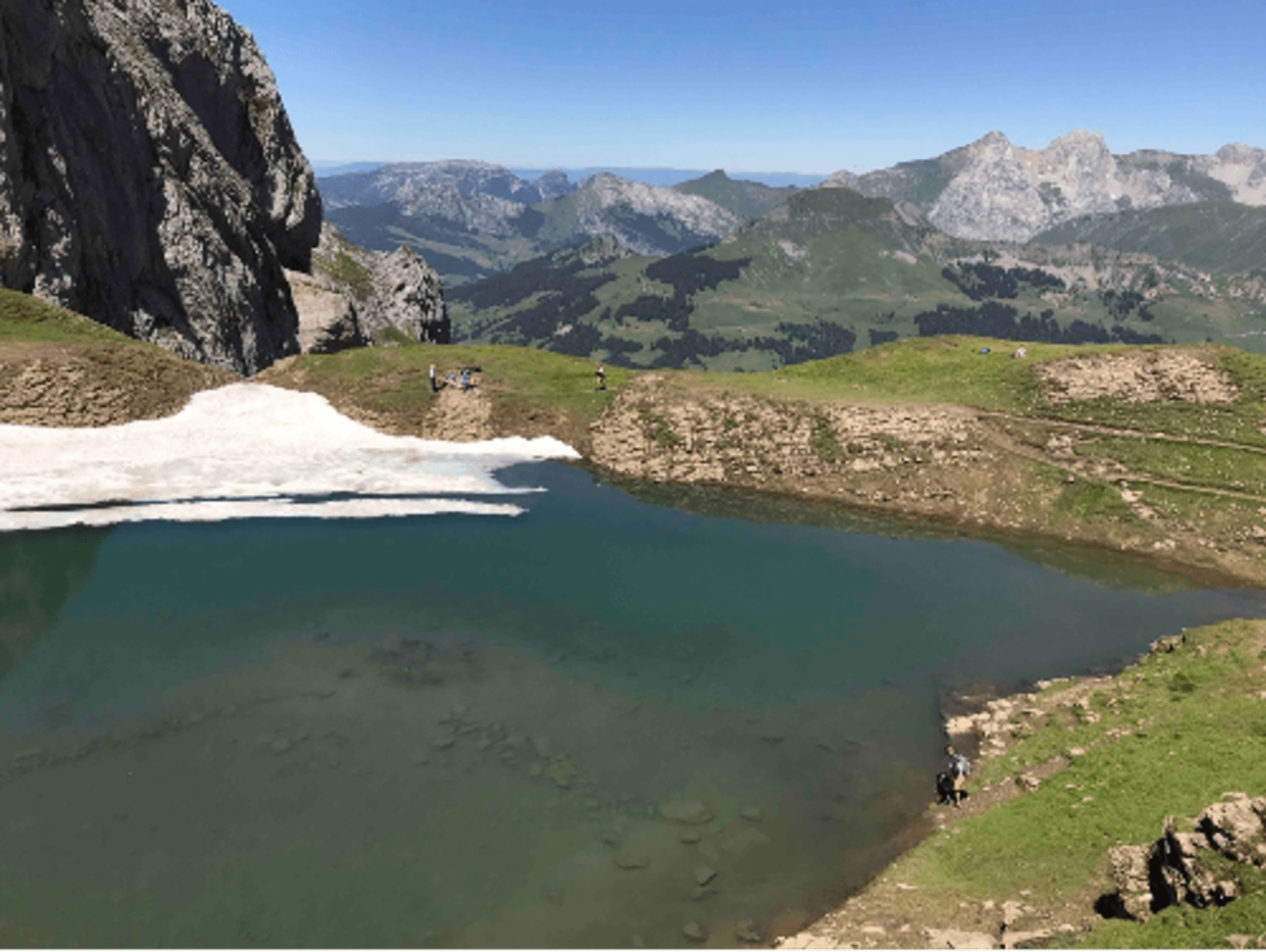 Randonnée La Clusaz - Ambrevetta par le lac du Tardevant et flore multicolore