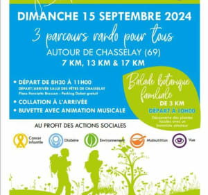 Marche Chasselay et le Lurin - Chasselay - 2
