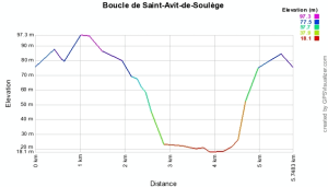 Boucle de Saint-Avit-de-Soulège et douceur entre bois et vignes - Saint-Avit-de-Soulège - 2