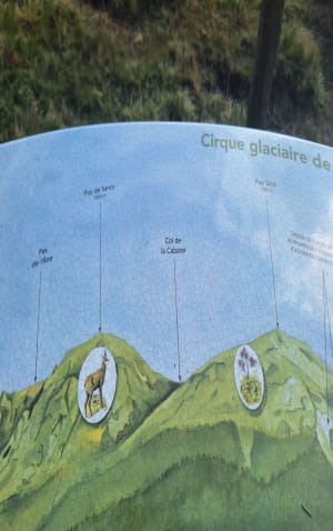 8 km sur le sentier de la vallée de la Fontaine Salée - Chastreix - 9