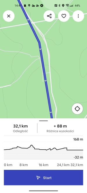 Pętla otłoczyńska - Toruń - 3