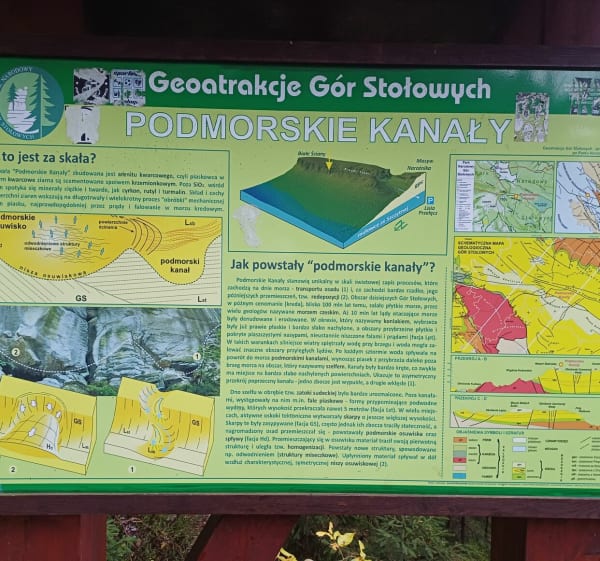 Krótka acz interesującą trasa - Kudowa-Zdrój - 1