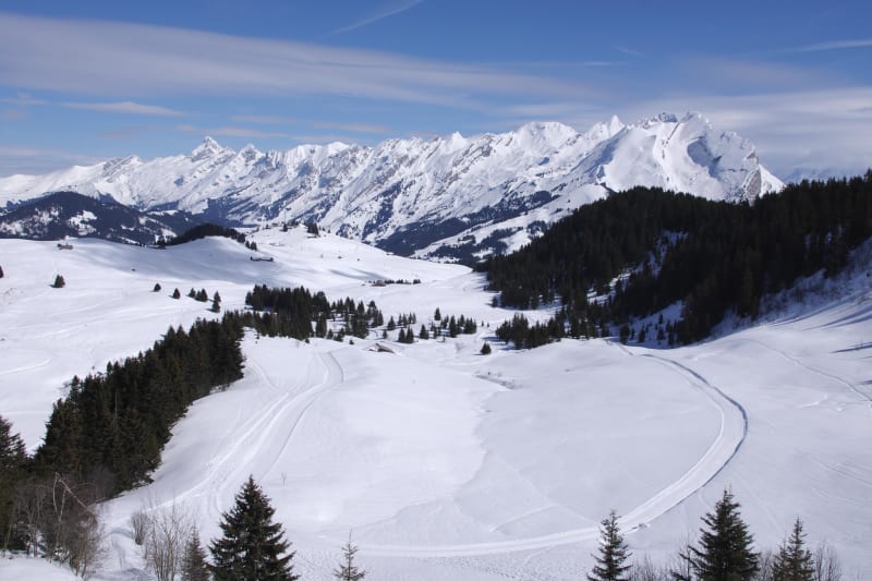 Tour du plateau de Beauregard - La Clusaz